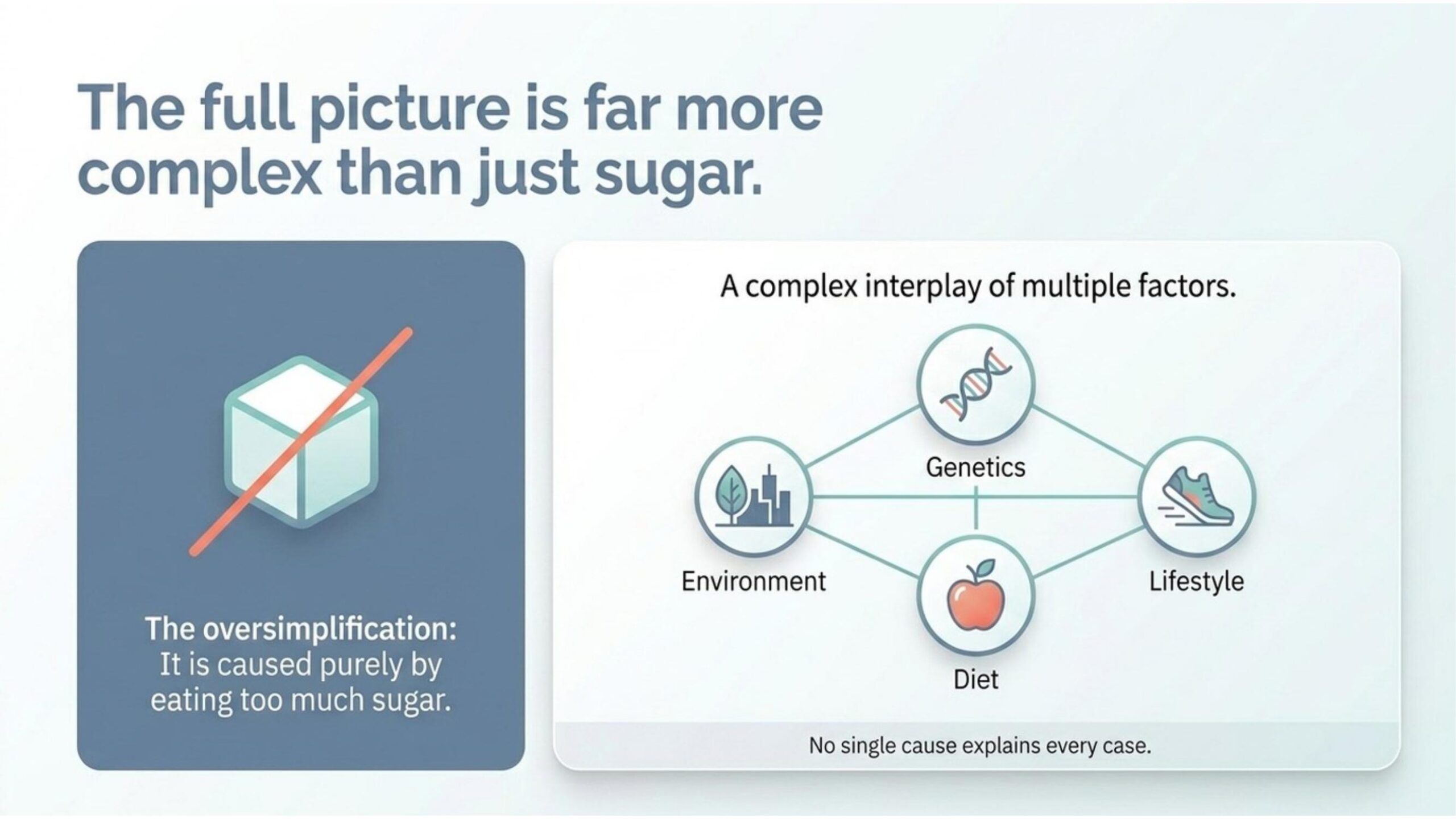 type 2 diabetes risk factors