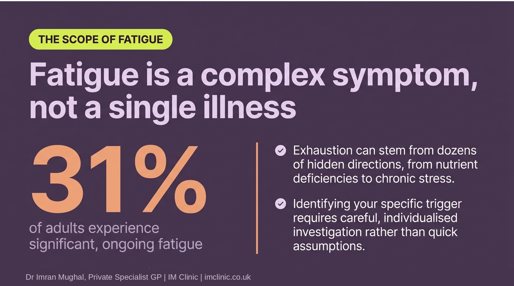 31 percent of adults experience significant ongoing fatigue, why so many of us feel tired all the time