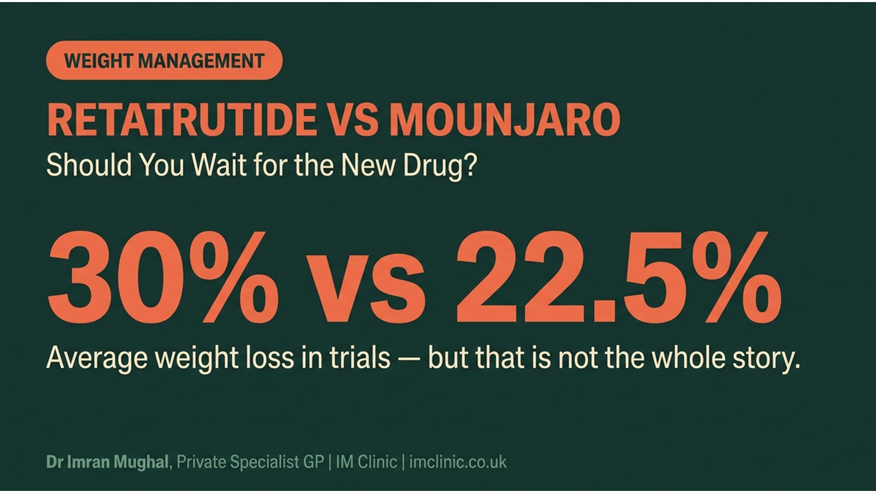 retatrutide vs Mounjaro weight loss trial comparison