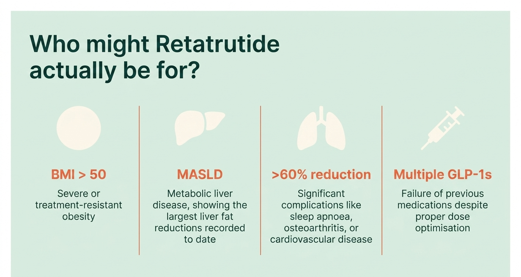 who might retatrutide actually be for eligibility criteria