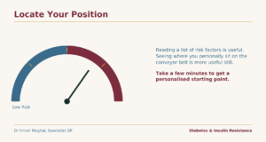 locate your position on the type 2 diabetes risk conveyor belt