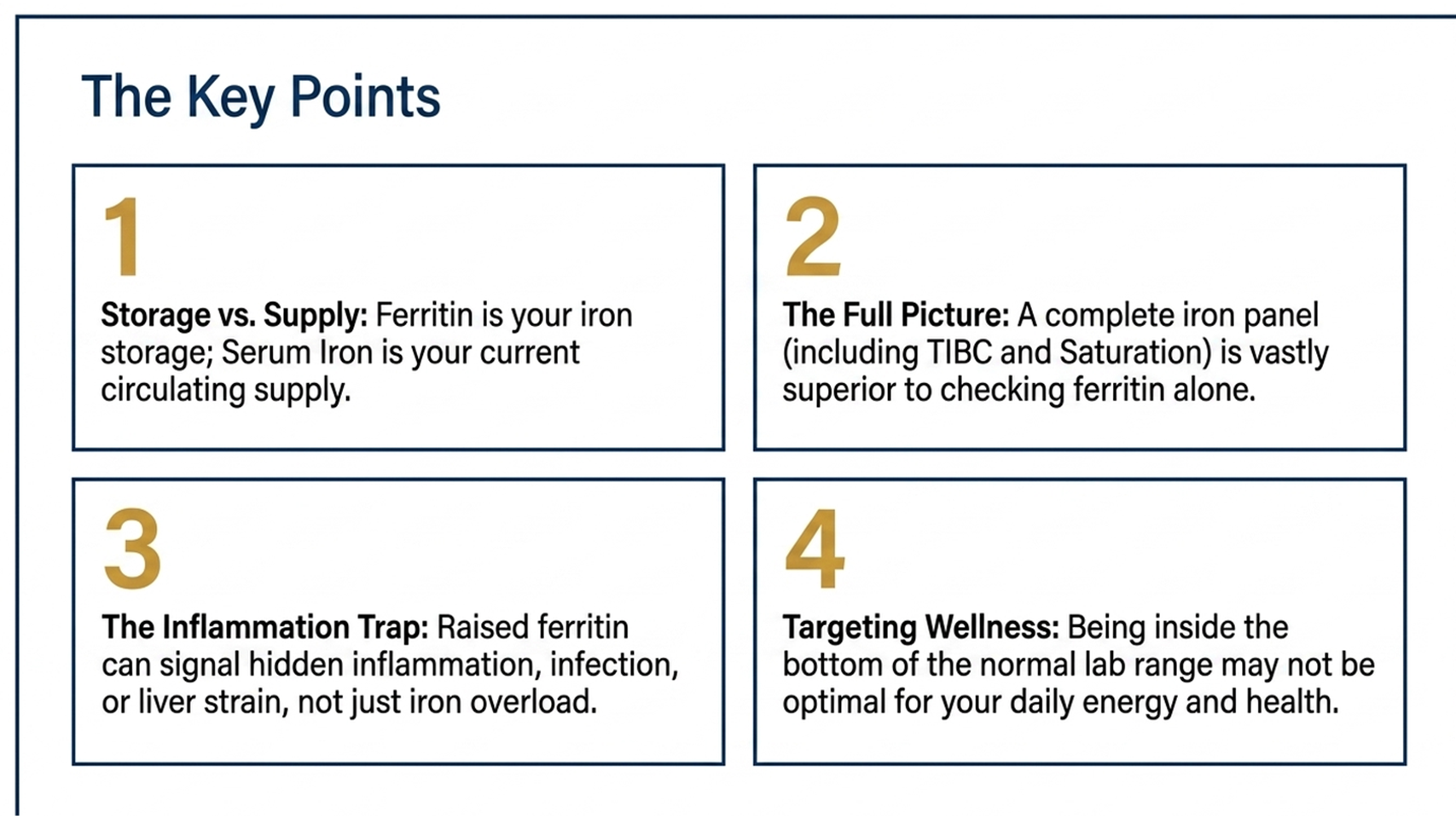 ferritin key points summary