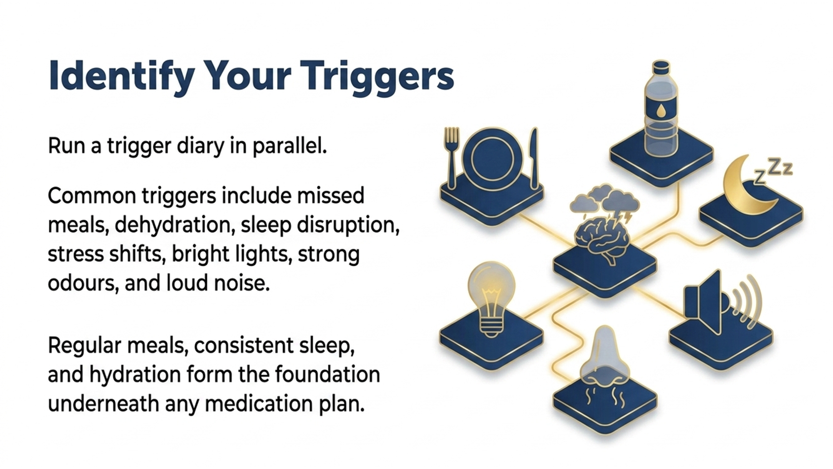 Identify your migraine triggers, meals sleep stress light noise