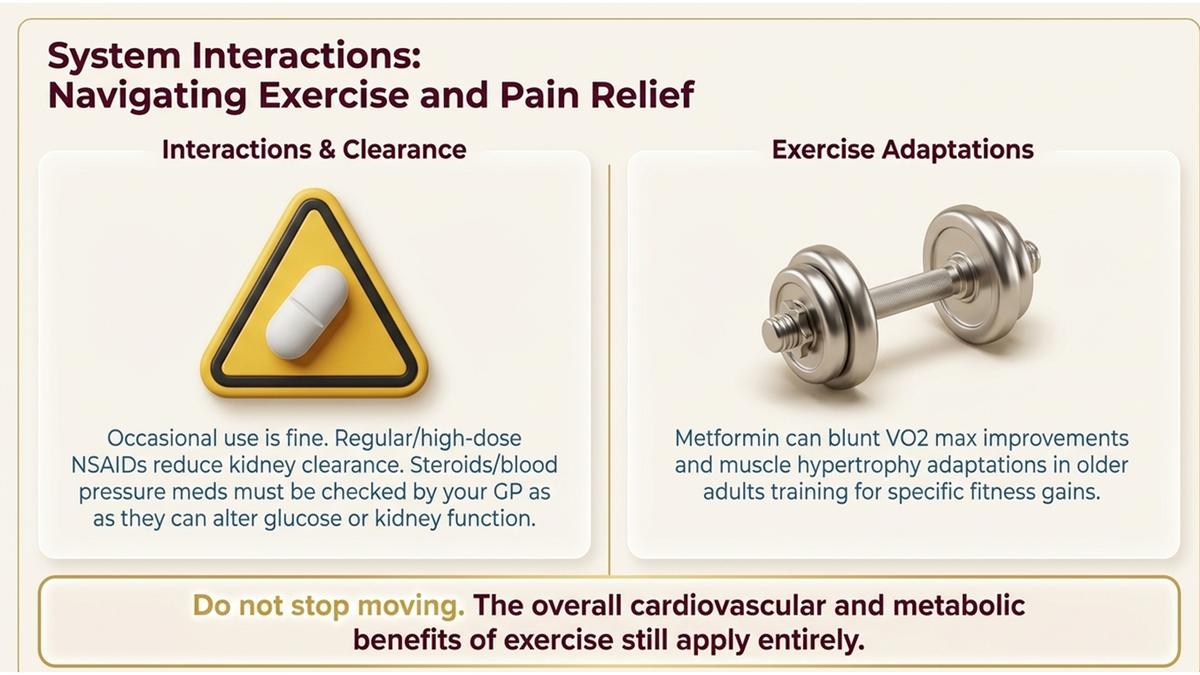 metformin drug interactions and exercise