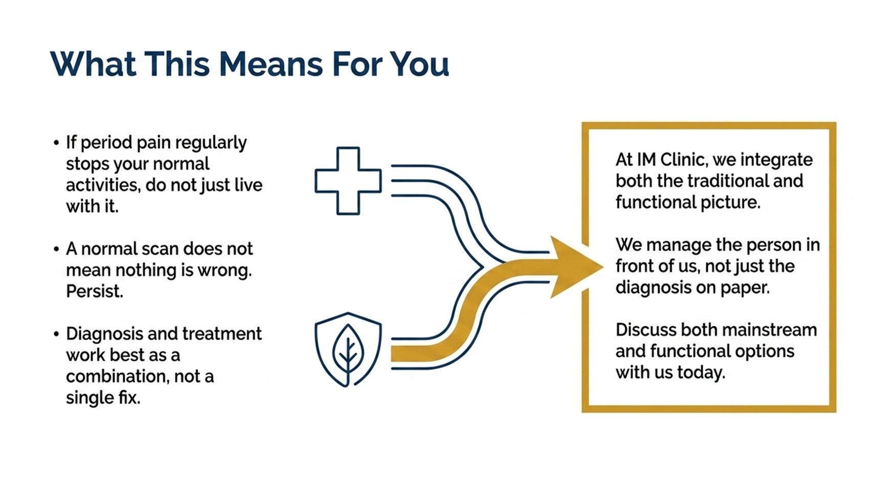 what endometriosis diagnosis and treatment means for you